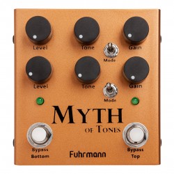 Fuhrman Myth of Tunes